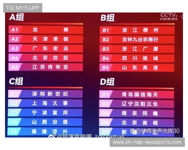 辽宁CBA足球俱乐部新赛季战略布局与球员阵容深度解析与展望